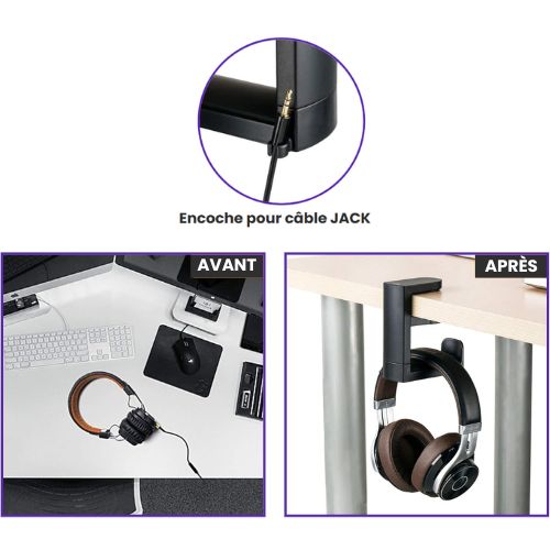 Support de Casque 360°