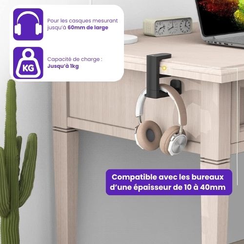 Support de Casque 360°